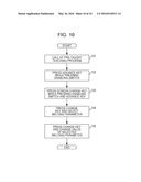 TEACHING APPARATUS USED FOR OPERATION OF INDUSTRIAL ROBOT diagram and image