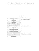 METHOD OF MANUFACTURING POLARIZING PLASTIC LENS diagram and image