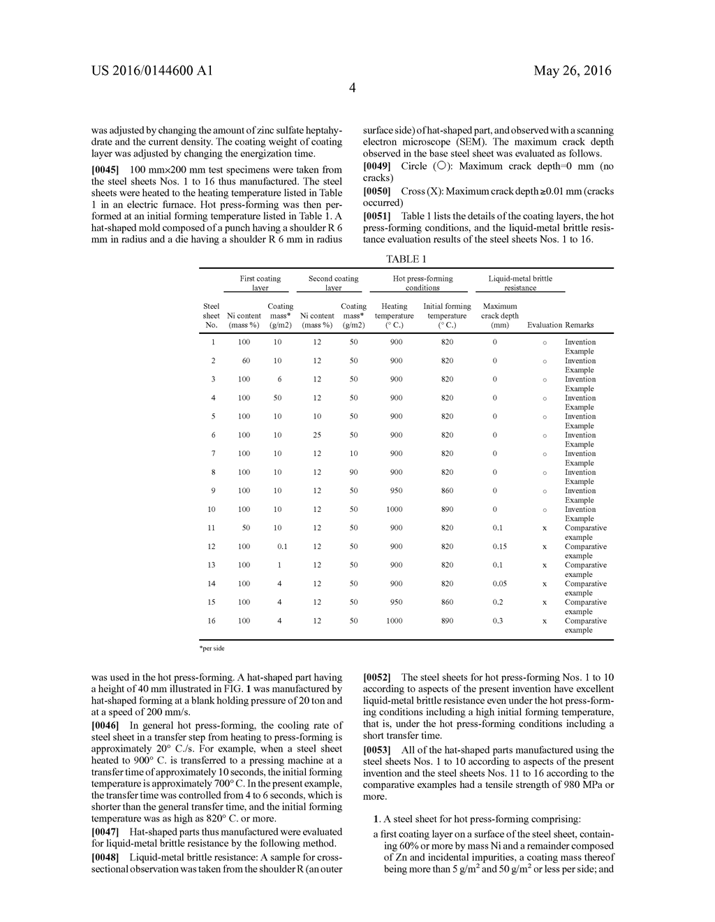 STEEL SHEET FOR HOT PRESS-FORMING (AS AMENDED) - diagram, schematic, and image 06