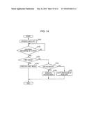 PRINTING APPARATUS AND PRINTING METHOD diagram and image