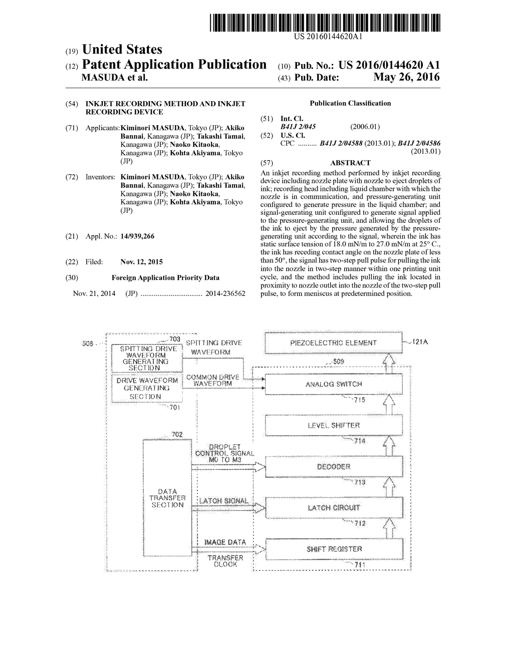 INKJET RECORDING METHOD AND INKJET RECORDING DEVICE - diagram, schematic, and image 01