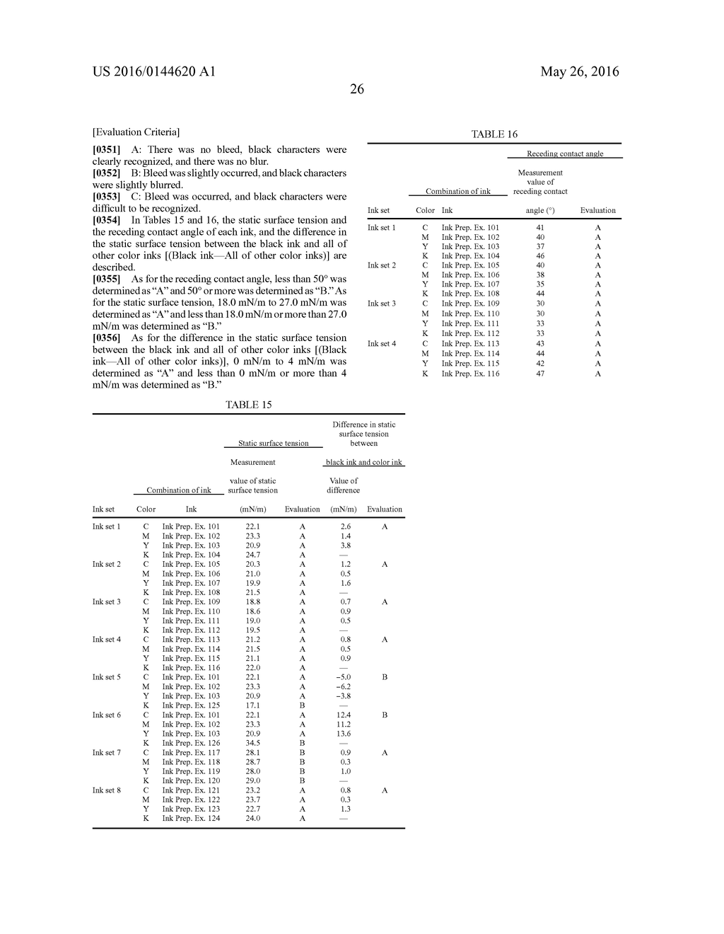 INKJET RECORDING METHOD AND INKJET RECORDING DEVICE - diagram, schematic, and image 45