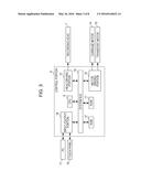 LIQUID DISCHARGE APPARATUS AND IMAGE FORMING METHOD diagram and image