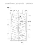 PNEUMATIC TIRE diagram and image