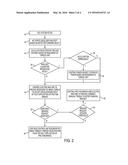 SYSTEM AND METHOD FOR OPTIMIZING REGENERATIVE BRAKING IN ADAPTIVE CRUISE     CONTROL diagram and image