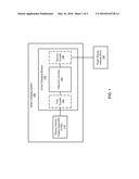 PLUG-IN ELECTRIC VEHICLE (PEV) SMART CHARGING MODULE diagram and image