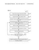 PLUG-IN ELECTRIC VEHICLE (PEV) SMART CHARGING MODULE diagram and image