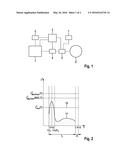 Method for Battery Management and Battery Management System diagram and image