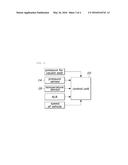 APPARATUS FOR CLASSIFYING PASSENGERS IN VEHICLE diagram and image