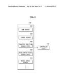 VEHICLE, CONTROL METHOD OF VEHICLE, AND VEHICLE DRIVING SOUND CONTROL     APPARATUS AND METHOD diagram and image