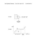 VEHICLE, CONTROL METHOD OF VEHICLE, AND VEHICLE DRIVING SOUND CONTROL     APPARATUS AND METHOD diagram and image