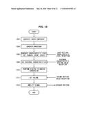 VEHICLE, CONTROL METHOD OF VEHICLE, AND VEHICLE DRIVING SOUND CONTROL     APPARATUS AND METHOD diagram and image