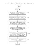 REAR SIDE OBSTACLE DISPLAY METHOD AND APPARATUS OF VEHICLE diagram and image