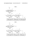 REAR SIDE OBSTACLE DISPLAY METHOD AND APPARATUS OF VEHICLE diagram and image