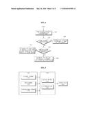 REAR SIDE OBSTACLE DISPLAY METHOD AND APPARATUS OF VEHICLE diagram and image