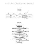 VEHICLE DRIVING CONTROL DEVICE diagram and image