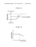 CONTROL SYSTEM FOR HYBRID VEHICLE diagram and image