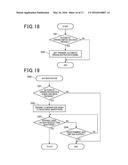 AUTOMATIC DRIVING SYSTEM FOR AUTOMATICALLY DRIVEN VEHICLE diagram and image