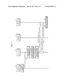 APPARATUS AND METHOD FOR DISTRIBUTED PROCESSING OF TRAIN MONITORING     TRAFFIC BASED ON HIERARCHICAL WIRELESS SENSOR NETWORK diagram and image