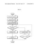 APPARATUS AND METHOD FOR DISTRIBUTED PROCESSING OF TRAIN MONITORING     TRAFFIC BASED ON HIERARCHICAL WIRELESS SENSOR NETWORK diagram and image