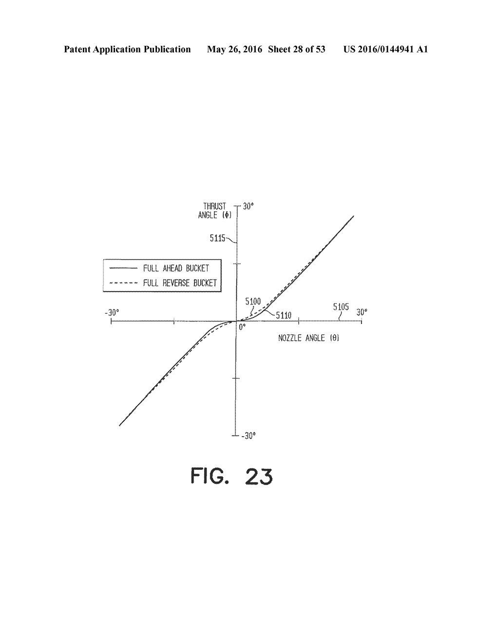 METHOD AND APPARATUS FOR CONTROLLING A MARINE VESSEL - diagram, schematic, and image 29