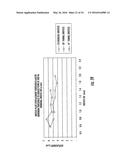 DOSING HEADS FOR DIRECT FILL DRY POWDER SYSTEMS CONFIGURED FOR ON/OFF     CONTROLLED FLOW diagram and image