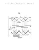 PHASE DETECTOR,  MOTOR DRIVE CONTROLLER, MOTOR APPARATUS, SHEET FEEDER,     AND METHOD OF DETECTING PHASE diagram and image