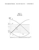 PHASE DETECTOR,  MOTOR DRIVE CONTROLLER, MOTOR APPARATUS, SHEET FEEDER,     AND METHOD OF DETECTING PHASE diagram and image