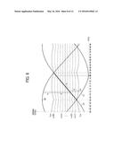 PHASE DETECTOR,  MOTOR DRIVE CONTROLLER, MOTOR APPARATUS, SHEET FEEDER,     AND METHOD OF DETECTING PHASE diagram and image