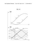 PHASE DETECTOR,  MOTOR DRIVE CONTROLLER, MOTOR APPARATUS, SHEET FEEDER,     AND METHOD OF DETECTING PHASE diagram and image