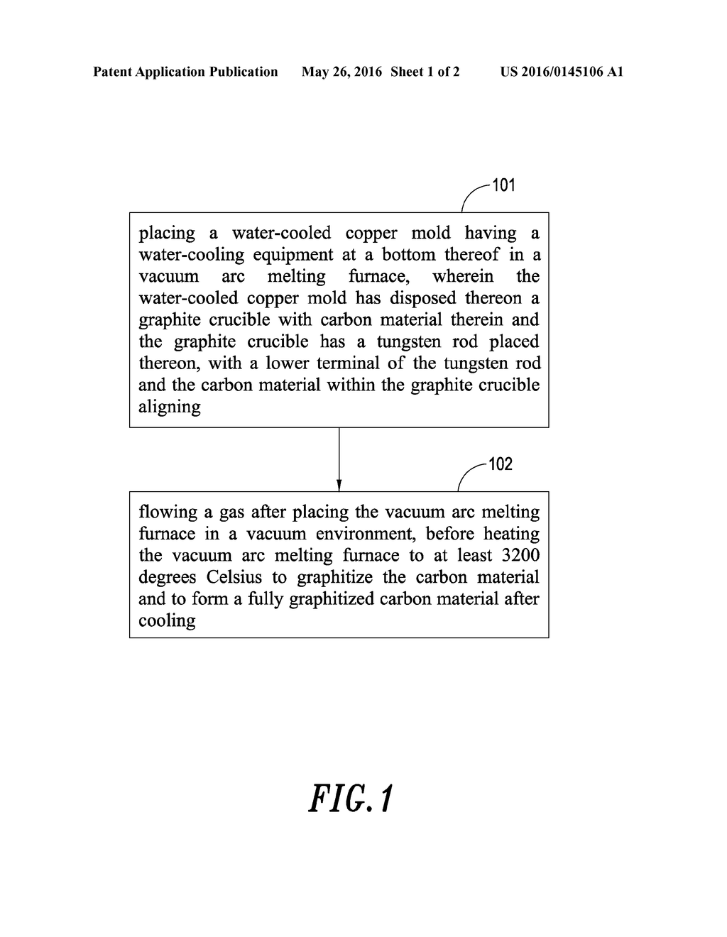 PREPARATION METHOD FOR GRAPHITIZING CARBON MATERIAL - diagram, schematic, and image 02