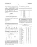 Method for preparing particles of alkali metal bicarbonate diagram and image