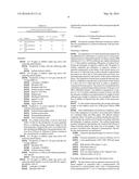 Method for preparing particles of alkali metal bicarbonate diagram and image