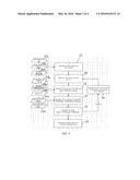 METHOD AND EQUIPMENT FOR THE BIOLOGICAL DENITRIFICATION OF WASTE WATER diagram and image