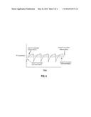 Xylene Separation Process and Apparatus diagram and image