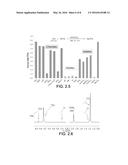 COMPOSITIONS AND METHODS FOR HYDROCARBON FUNCTIONALIZATION diagram and image