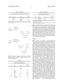 COMPOSITIONS AND METHODS FOR HYDROCARBON FUNCTIONALIZATION diagram and image