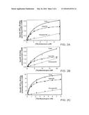 THERAPEUTIC COMPOUNDS AND METHODS OF USE diagram and image