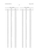 SALT, RESIN, RESIST COMPOSITION AND METHOD FOR PRODUCING RESIST PATTERN diagram and image