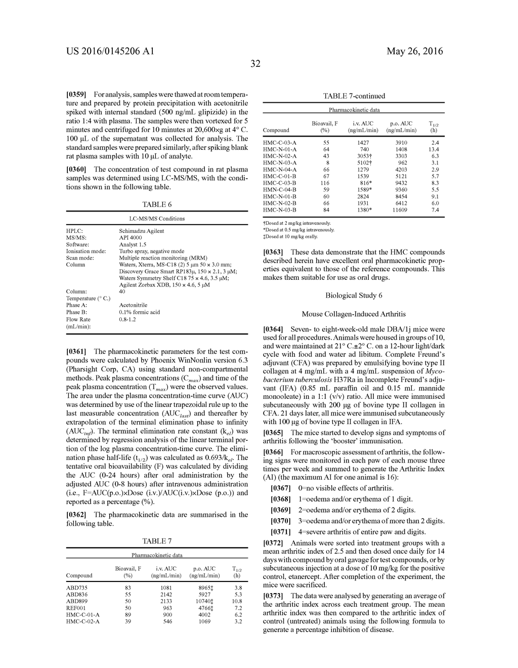 N-(4-HYDROXY-4-METHYL-CYCLOHEXYL)-4-PHENYL-BENZENESULFONAMIDES AND N-(4-     HYDROXY-4-METHYL-CYCLOHEXYL)-4-(2-PYRIDYL)BENZENESULFONAMIDES AND THEIR     THERAPEUTIC USE - diagram, schematic, and image 36