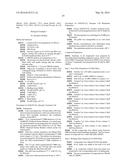 HETEROCYCLIC COMPOUNDS AND METHODS OF THEIR USE diagram and image