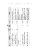 AMORPHOUS LETERMOVIR AND SOLID PHARMACEUTICAL FORMULATIONS THEREOF FOR     ORAL ADMINISTRATION diagram and image