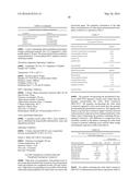 AMORPHOUS LETERMOVIR AND SOLID PHARMACEUTICAL FORMULATIONS THEREOF FOR     ORAL ADMINISTRATION diagram and image