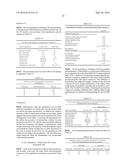 AMORPHOUS LETERMOVIR AND SOLID PHARMACEUTICAL FORMULATIONS THEREOF FOR     ORAL ADMINISTRATION diagram and image