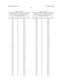 STROBILURIN TYPE COMPOUNDS FOR COMBATING PHYTOPATHOGENIC FUNGI diagram and image