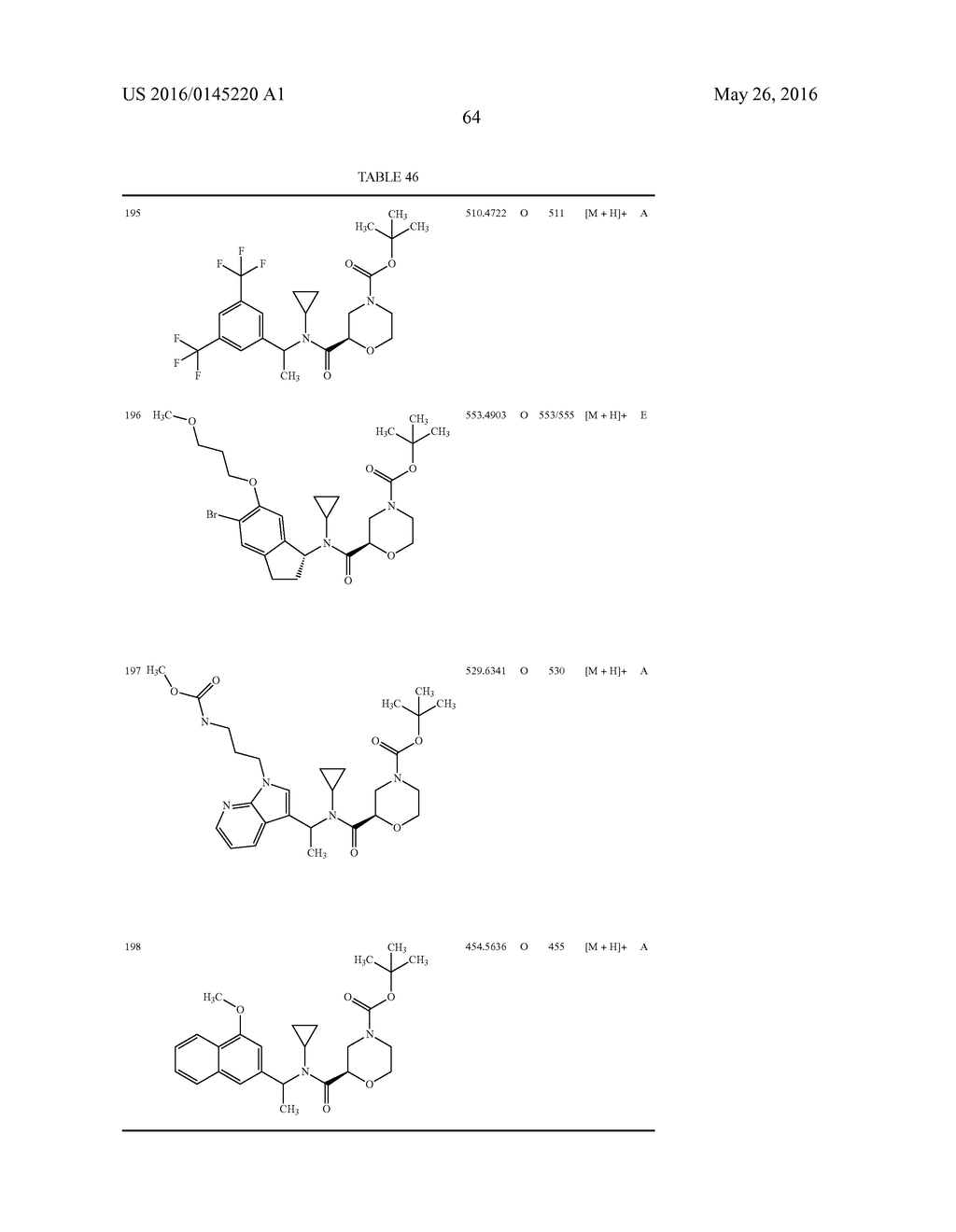 NITROGEN-CONTAINING SATURATED HETEROCYCLIC COMPOUND - diagram, schematic, and image 65