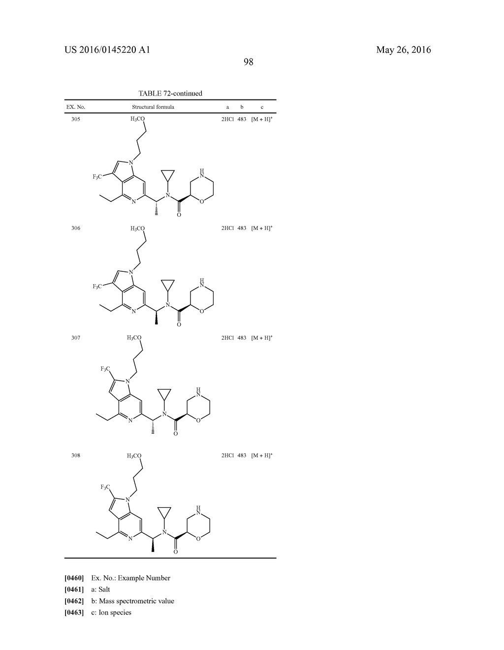 NITROGEN-CONTAINING SATURATED HETEROCYCLIC COMPOUND - diagram, schematic, and image 98