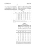 METHOD FOR PRODUCING POLYISOCYANATES COMPRISING IMINOOXADIAZINEDIONE     GROUPS AND USE OF THESE diagram and image