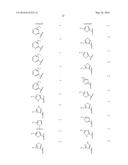 Bicyclyl-Substituted Isothiazoline Compounds diagram and image