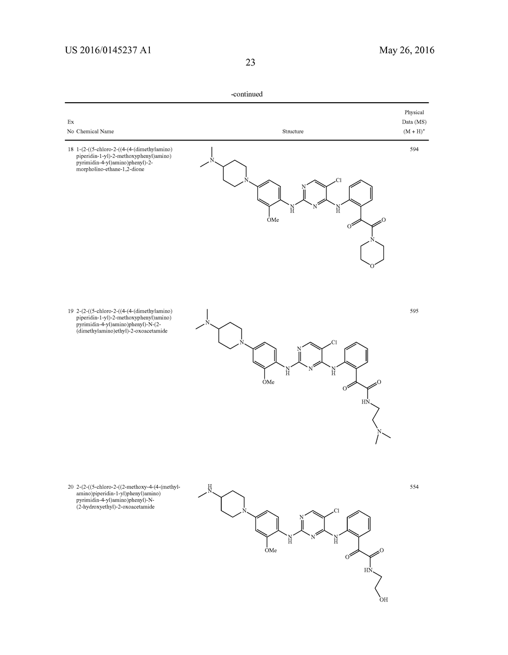 PROTEIN TYROSINE KINASE MODULATORS AND METHODS OF USE - diagram, schematic, and image 24